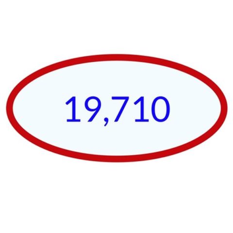 19,710 (Custom)